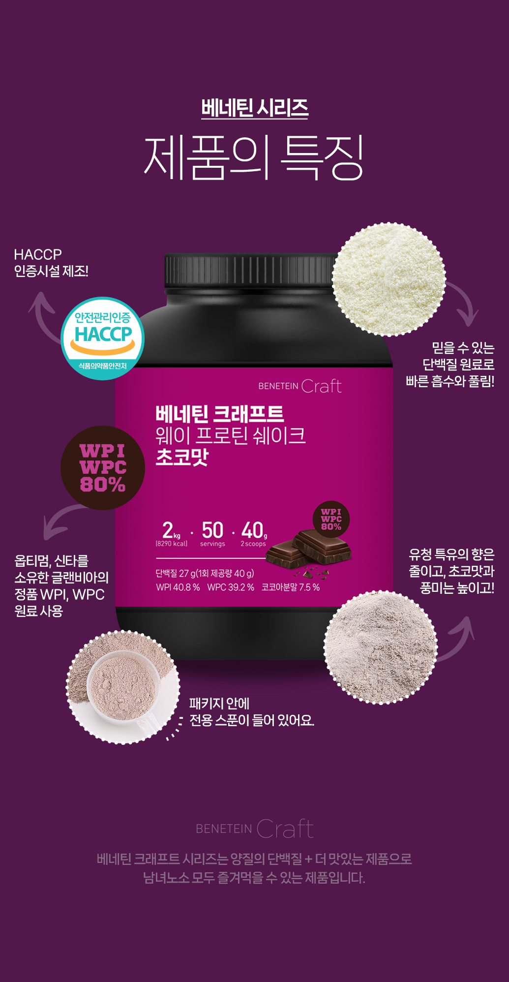 베네틴 크래프트 웨이 프로틴 쉐이크 초코맛 제품 소개 : 베네틴 시리즈 제품의 특징 HACCP 인증시설 제조 WPI WPC 80%