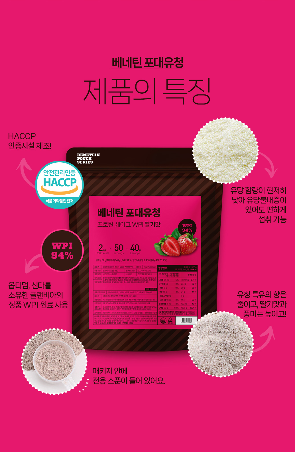 베네틴 포대유청 단백질 보충제 제품 소개 : 베네틴 포대유청 제품의 특징 HACCP 인증시설 제조 WPI 94%